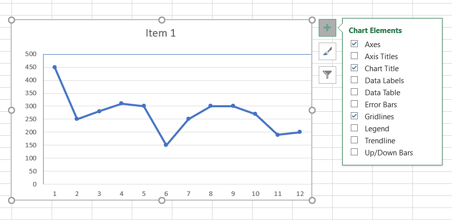 Trendline - Naukri Code 360