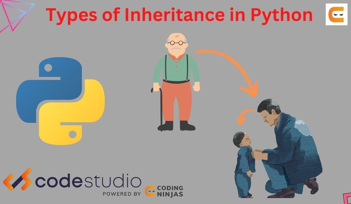 Types Of Inheritance In Python - Coding Ninjas