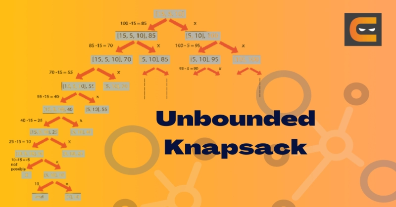unbounded knapsack