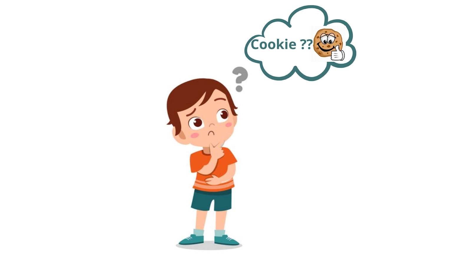 Create and capture cookies using Postman's cookie manager