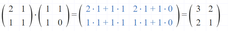 Original Matrix in Fibonacci Number