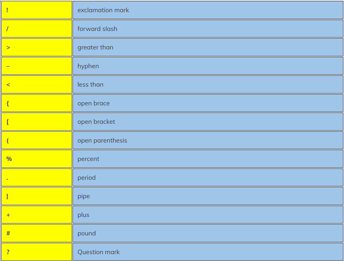 Excel Vba Find Non Alphanumeric Characters