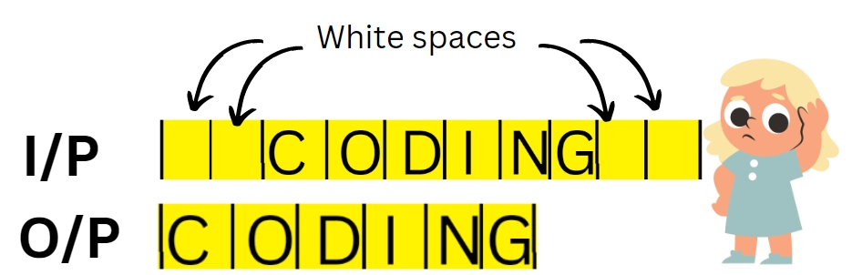 how-to-remove-whitespace-from-a-string-in-java-coding-ninjas