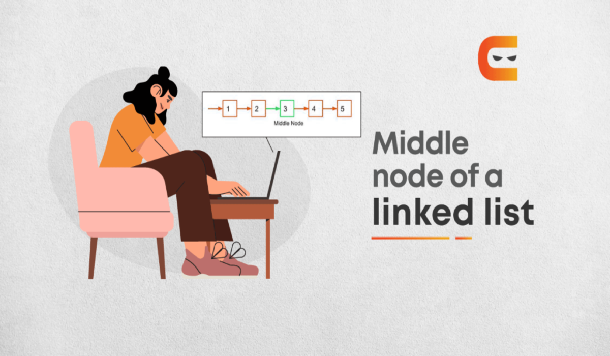 Middle node of a linkedlist