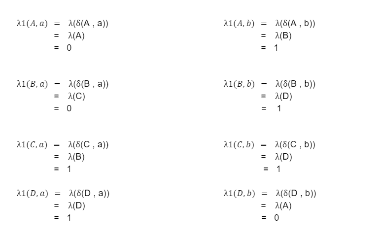 Output Functions