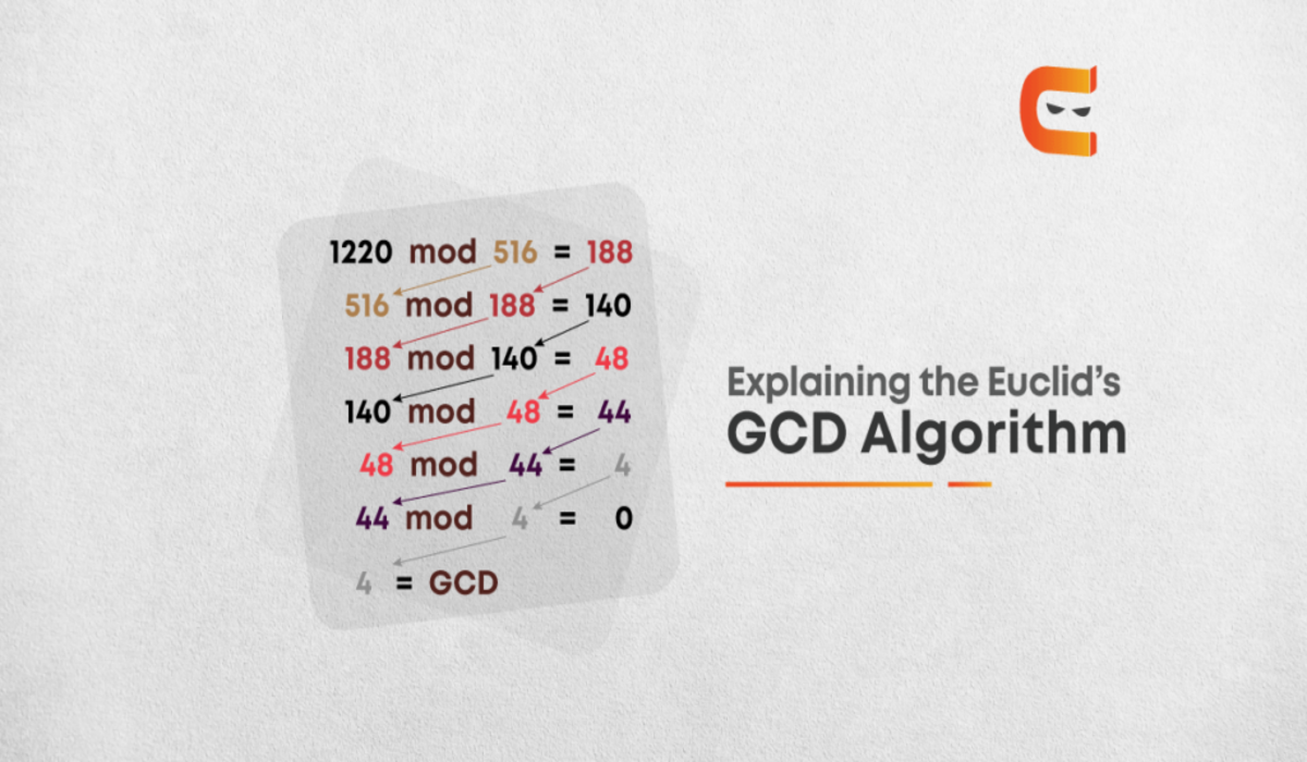 Euclid's GCD Algorithm