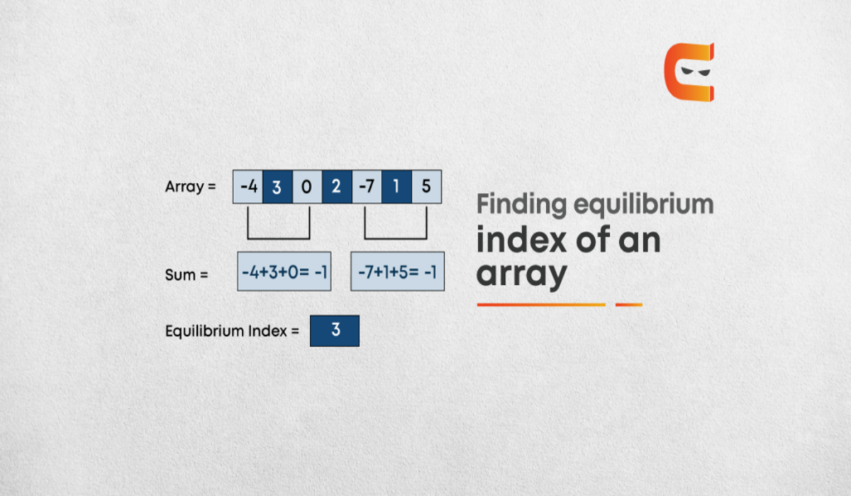 finding equilibriym index of an array