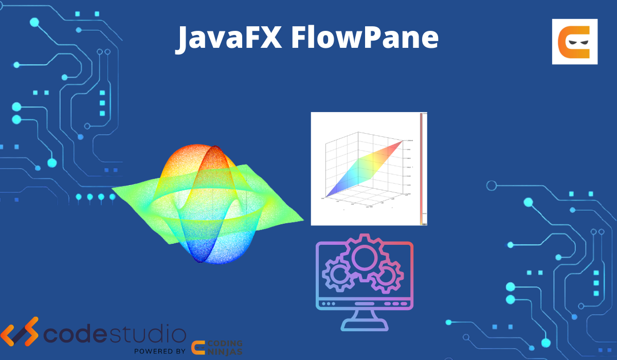 Javafx Flowpane Coding Ninjas