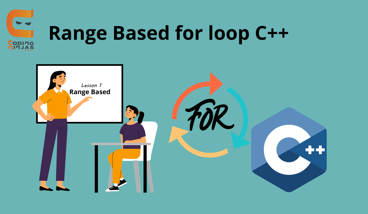 Range Based for Loop C++ Coding Ninjas CodeStudio