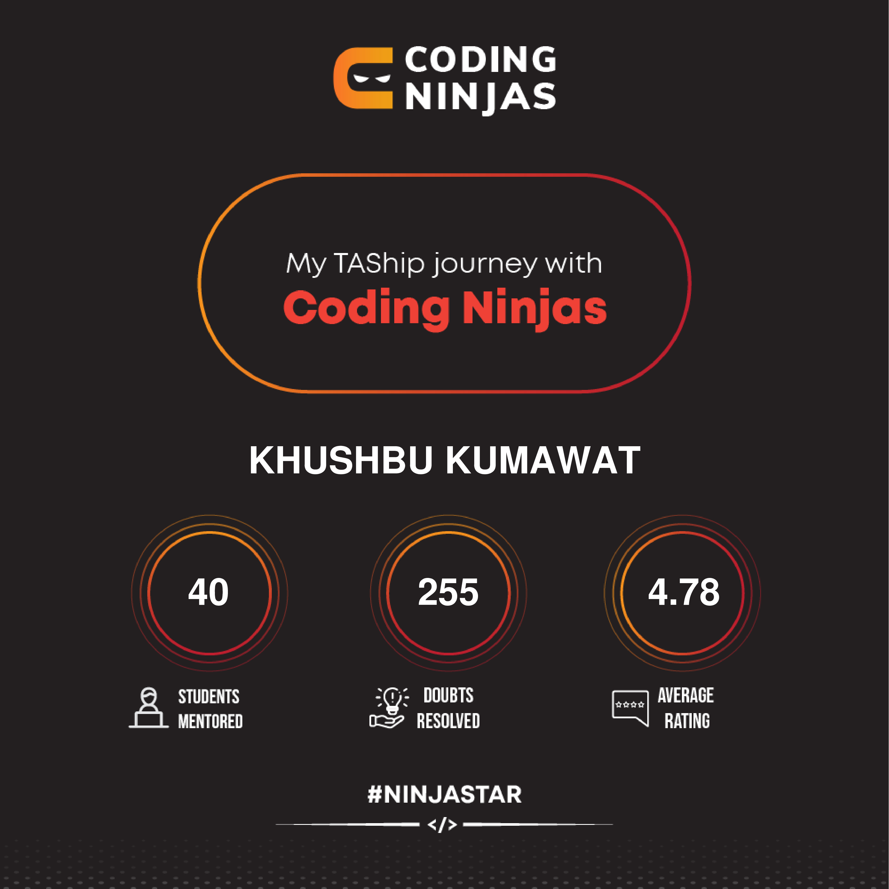 Coding Ninjas