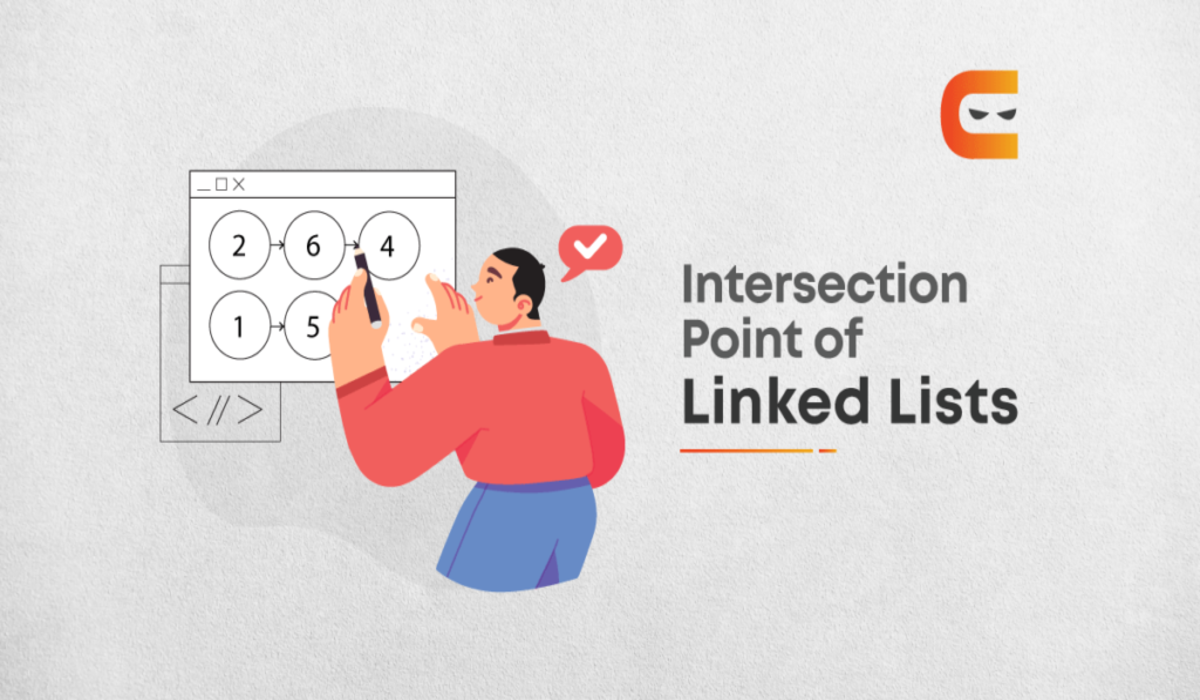 Intersection Point of Linked Lists