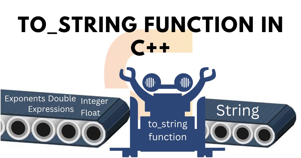 to-string-function-in-c-coding-ninjas