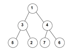 Binary - Tree1