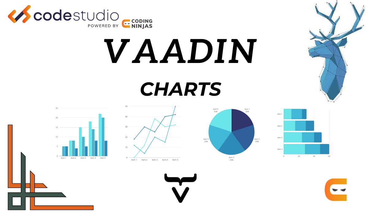 Vaadin Charts Demo